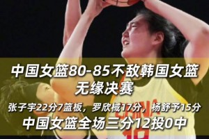 中国女篮在亚运会半决赛不敌韩国女篮，赛后宫鲁鸣谈张子宇表现